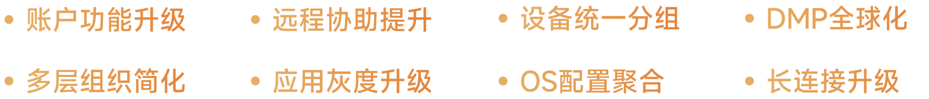八大提升,新特性、新体验。