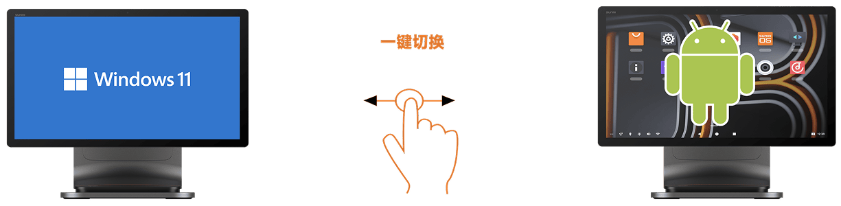 商米积极推动WoA生态建设