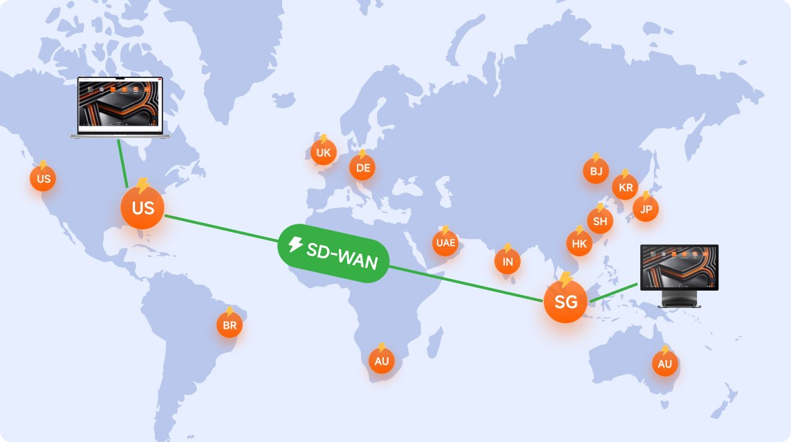 Global Acceleration, Seamless Across Borders