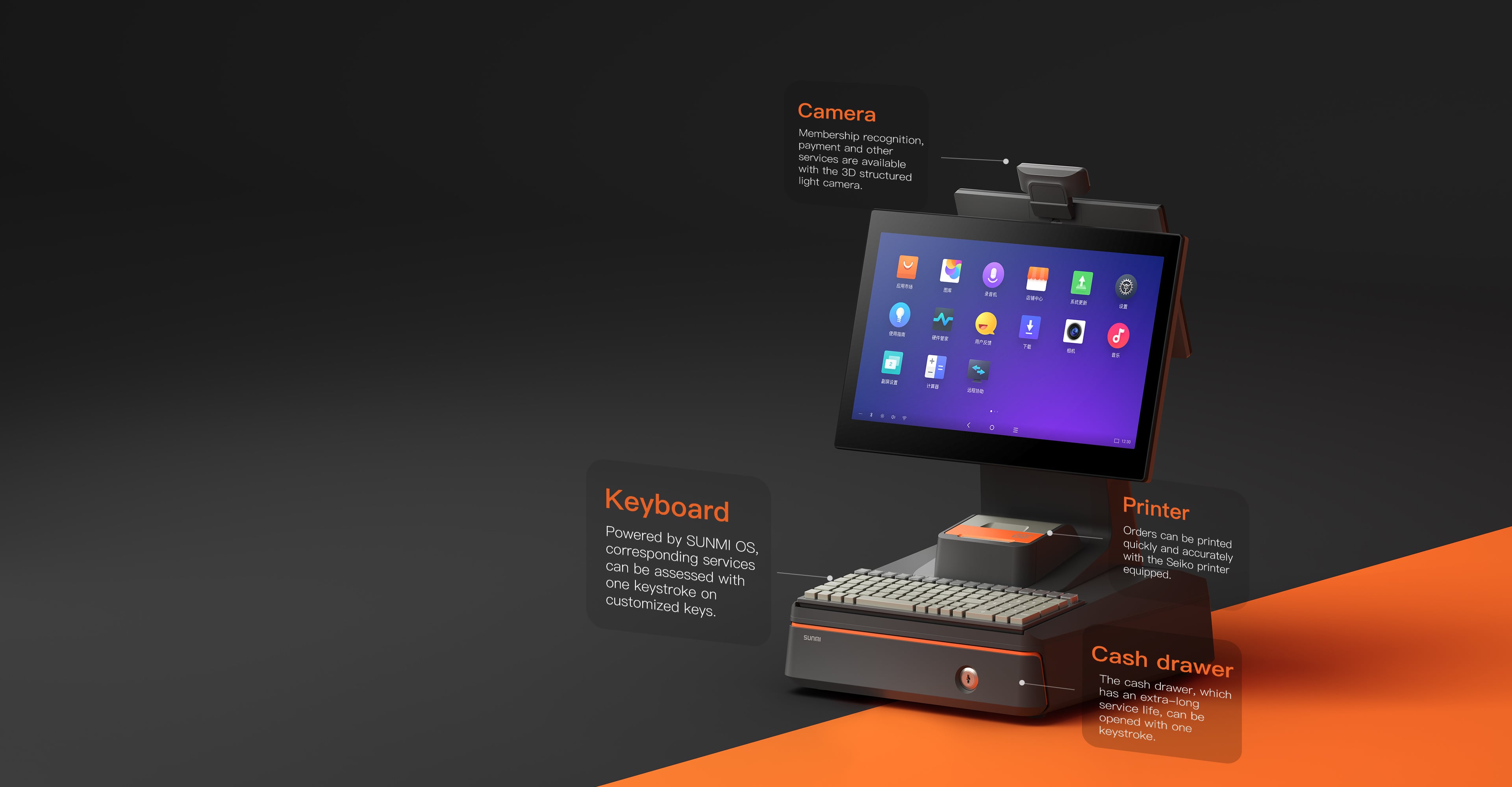 SUNMI D2s COMBO View 9