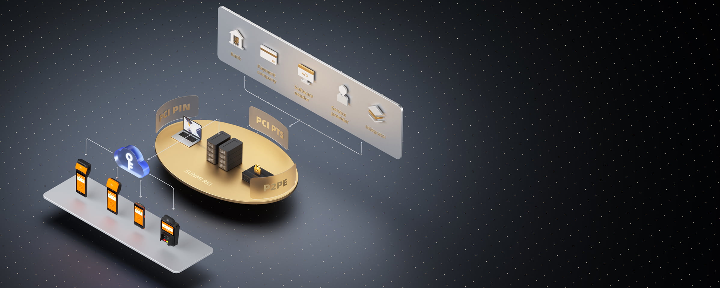 SUNMI P3 AIR View 10