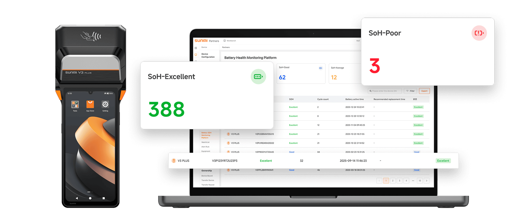 Real-time Cloud Monitoring